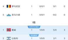 华体会vip注册-意大利遭遇挑战，击败瑞士成功晋级欧锦赛