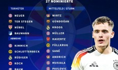 华体会馆-关于德国队在2024年欧洲杯预选赛中以优异战绩晋级决赛阶段的信息