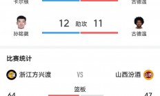 华体会app下载-对战强敌，球队遭遇失利领头羊地位受挑战的简单介绍