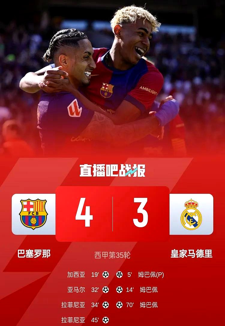 马德里德比打响，皇马蝉联胜负之争
