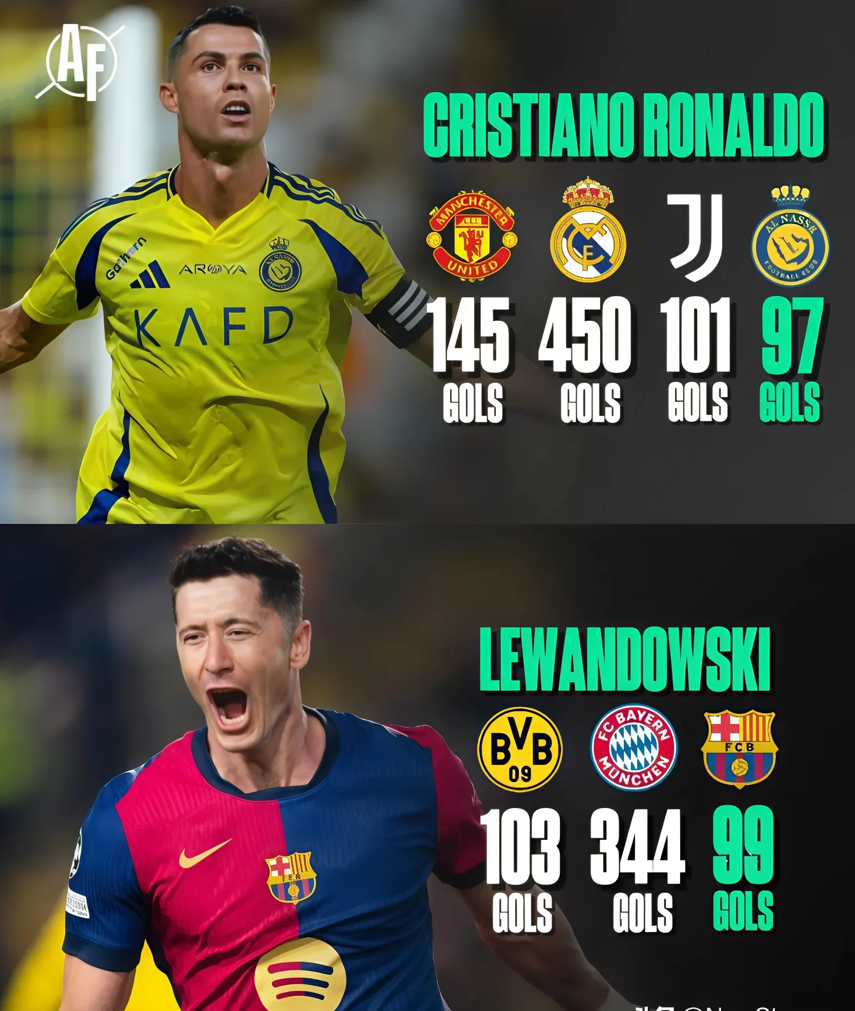 莱万特主场不敌皇马，积分榜继续下滑