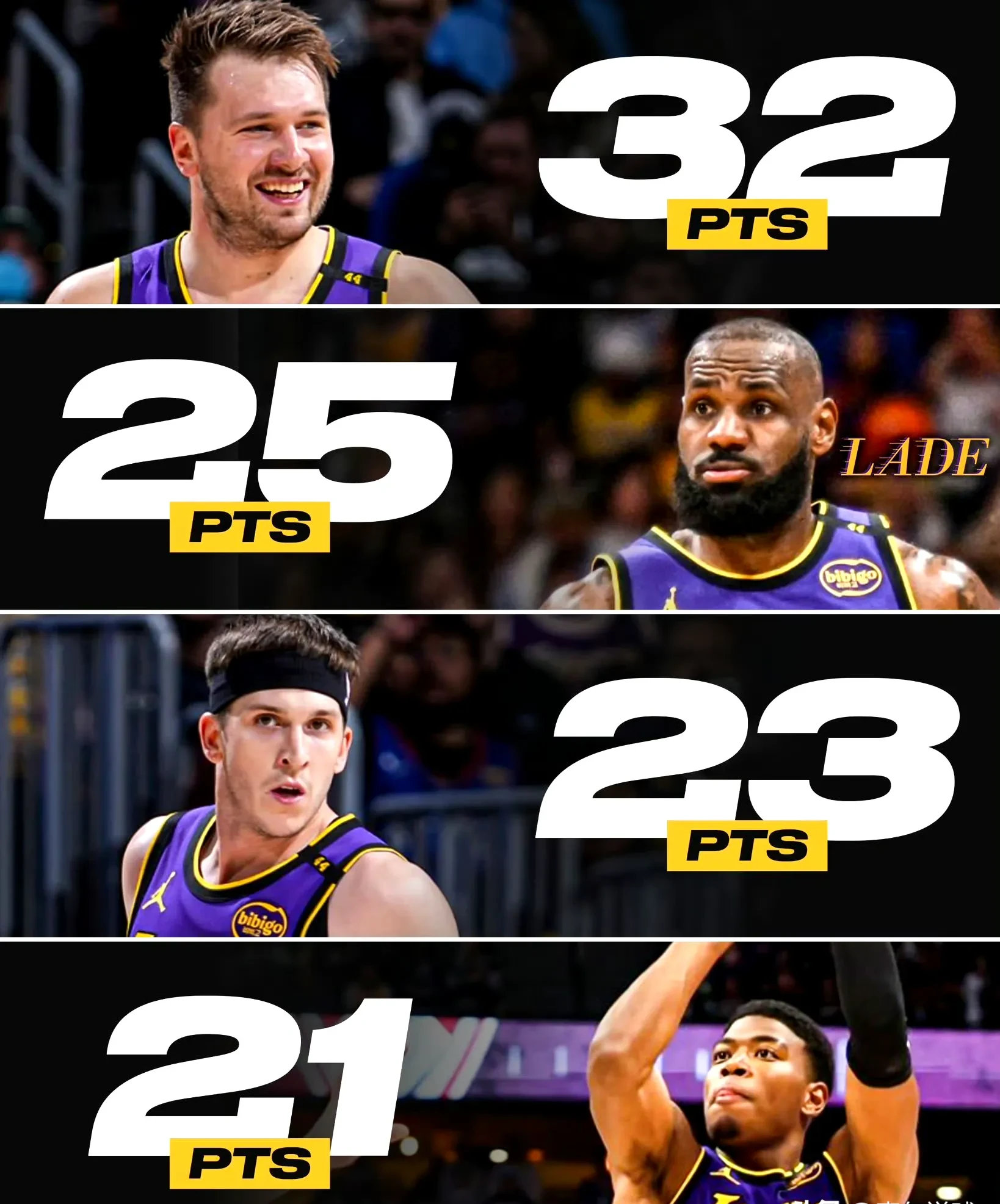 包含准确率爆表：湖人晋级总决赛的词条