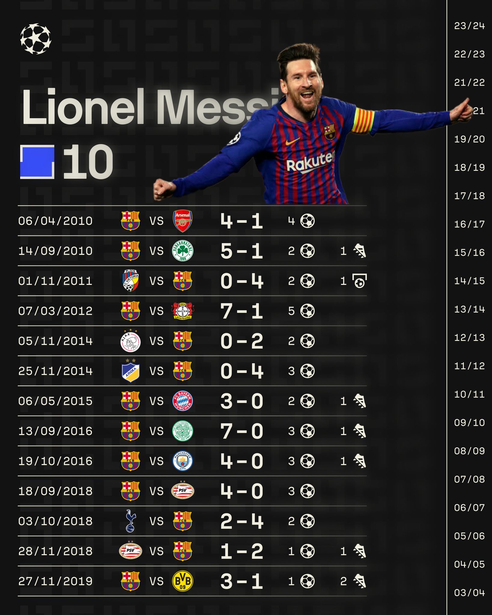 关于欧洲俱乐部联赛最新排名出炉，领先者已现身的信息