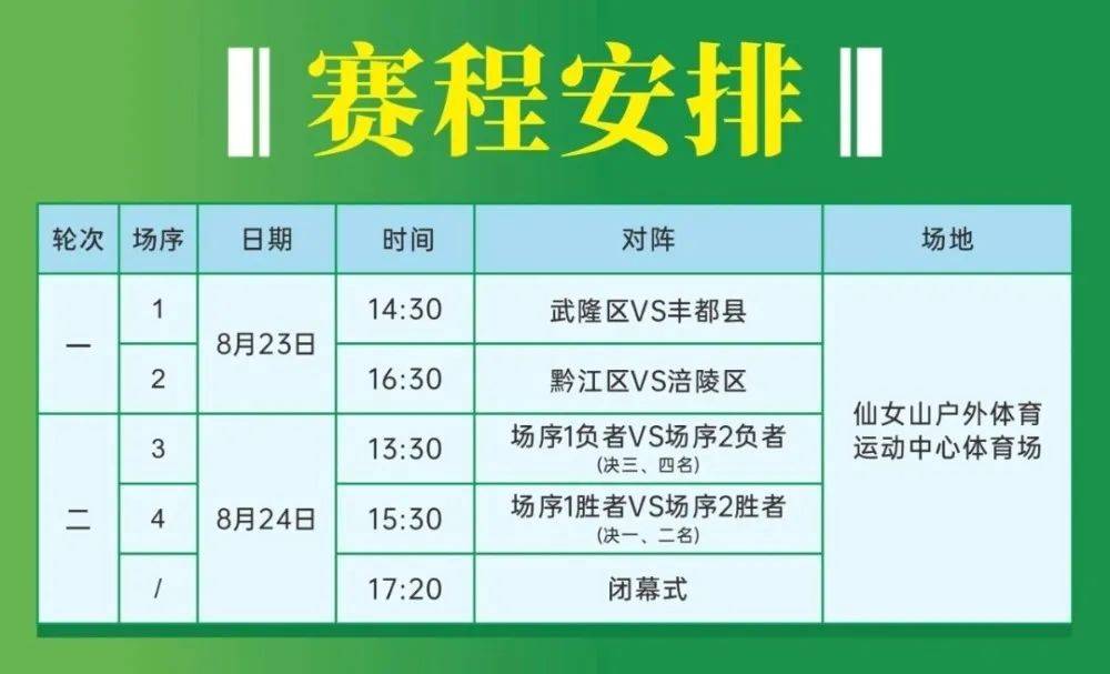 球队为了夺取冠军竞逐激烈角逐