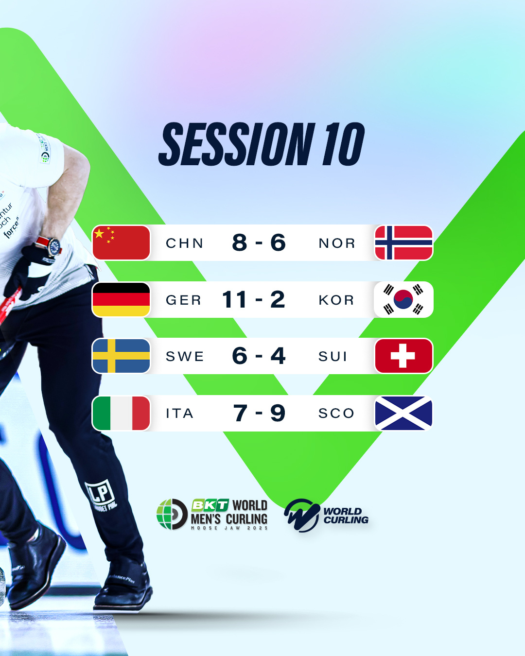 包含奥地利战胜挪威，积分持续攀升的词条